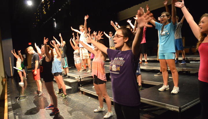 Preparing for community performance | Ada Icon