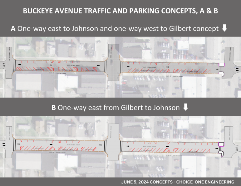 Two concepts for 1-way traffic and angle parking on Buckeye Ave.