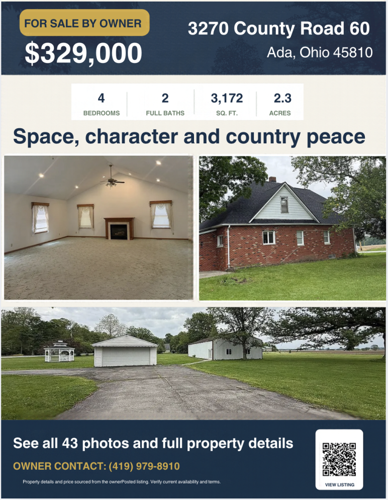 R Rayl House for Sale | Ada Icon